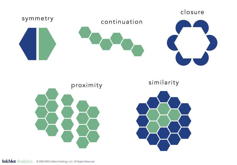 what-are-projective-tests